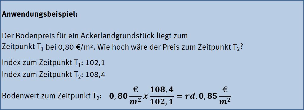 Anwendungsbeispiel für die Errechnung des Bodenpreises zu einem gewissen Zeitpunkt anhand von Indexen