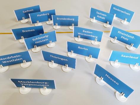 Kleine Schildchen in halber Visitenkartengröße auf jeweils zwei Halterungen, ungeordnet auf einem Tisch verteilt. Darauf zu lesen ist jeweils Eines der 14 teilnehmenden Bundesländer.